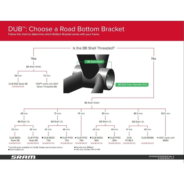 Каретка Sram DUB PF30 83-A 46x83mm - фото 2