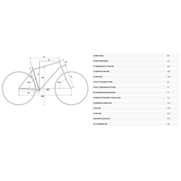 Велосипед MERIDA Matts J.20+ Matt Mint - UNI (10) - фото 1