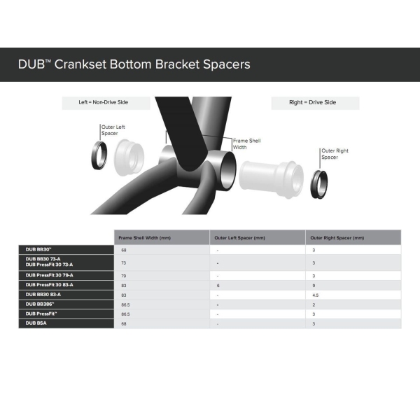Каретка Sram DUB Pressfit 41x89,5-92mm - фото 3