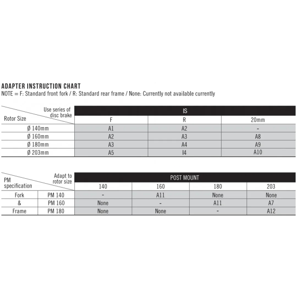 Адаптер TEKTRO A-12 203mm PM Front 7