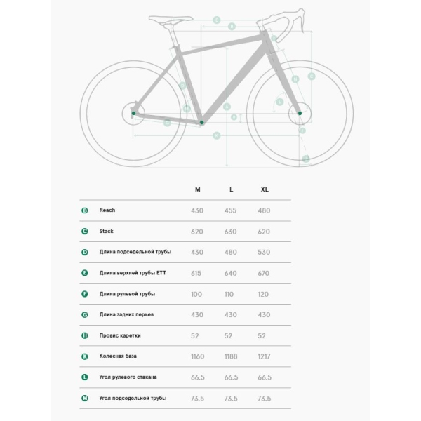 Велосипед 29