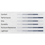 Покришка Hutchinson Touareg 40-622 Hardskin TL-Ready Tanwall - фото 2