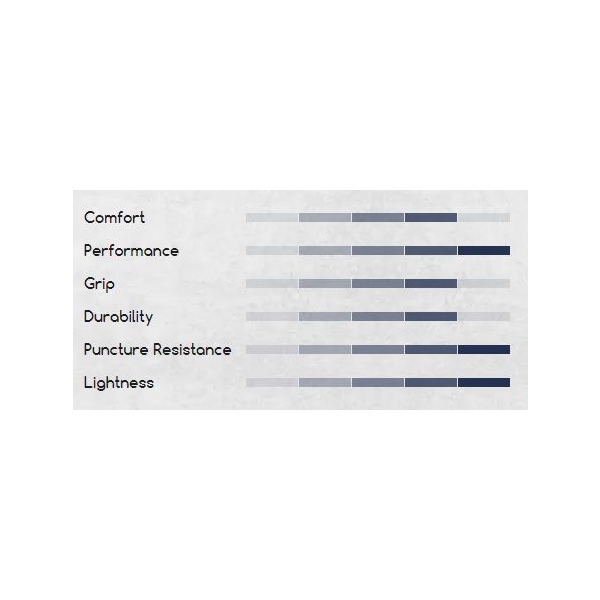 Покришка Hutchinson Touareg 40-622 Hardskin TL-Ready Tanwall - фото 2