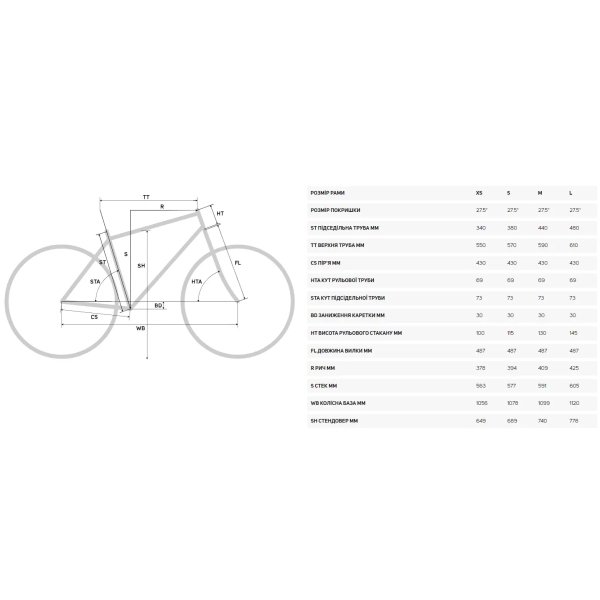 Велосипед MERIDA Big.Seven 20-2X Teal-Blue(Lime) - M (17.5) - фото 1