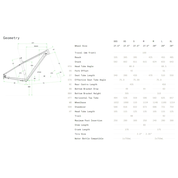Велосипед NORCO Storm 5 Silver/Black - XL29 - фото 1