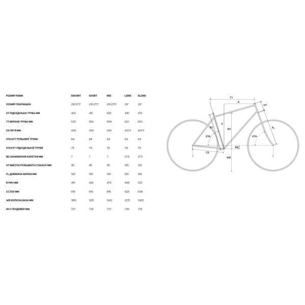 Велосипед MERIDA One-Sixty 8000 III3 Silk Black - Short - фото 1